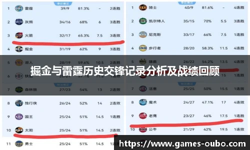 欧博官网